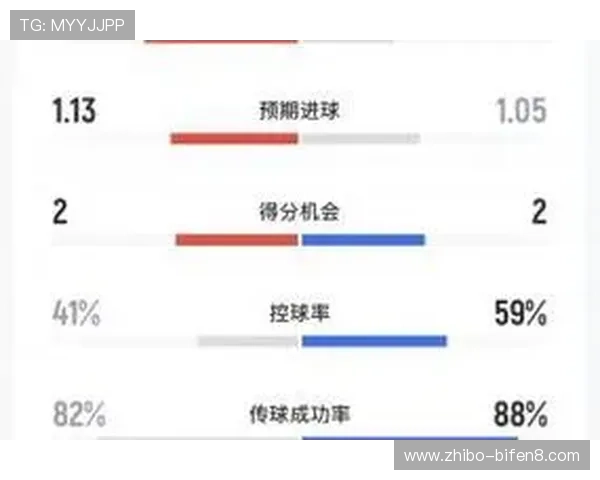 玩足球直播在线观看免费彩票高频玩法避坑防骗指南