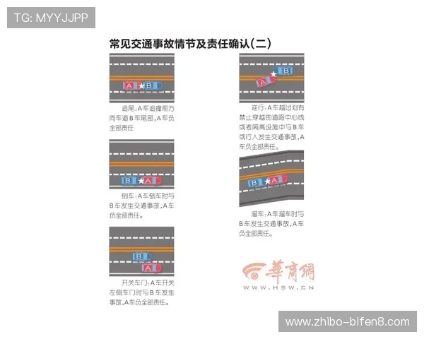 波胆包含加时赛吗 避坑防骗指南 波胆包含加时赛吗 避坑防骗指南